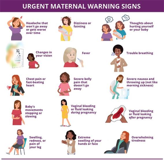 Urgent Warning Signs Woman's Hospital