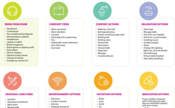 Thumbnail of flyer Labor Comfort Menu