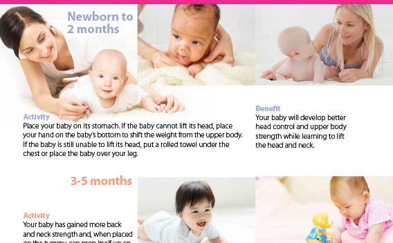 Thumbnail of flyer Tummy Time